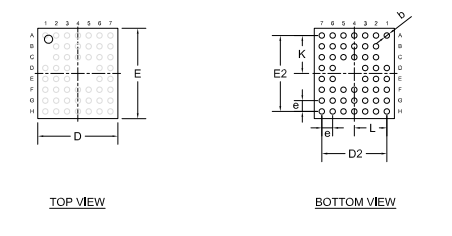 Bluetooth-приемопередатчик NRF52832-QFAA-R от Nordic Semiconductor у официального поставщика